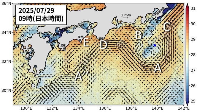 Fig1