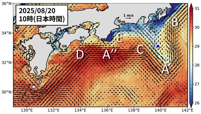 Fig1
