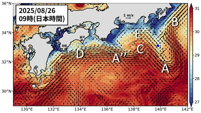 Fig1