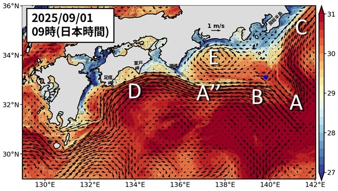 Fig1
