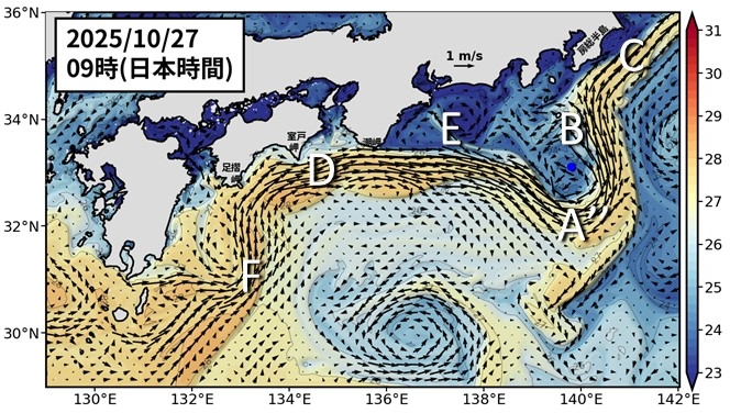 Fig3