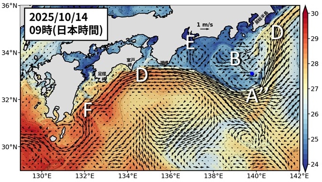 Fig1