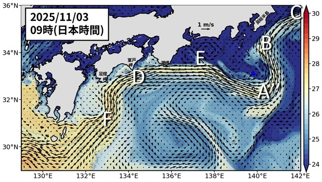 Fig3