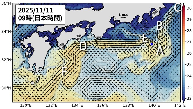 Fig3