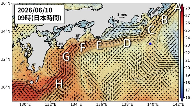 Fig1