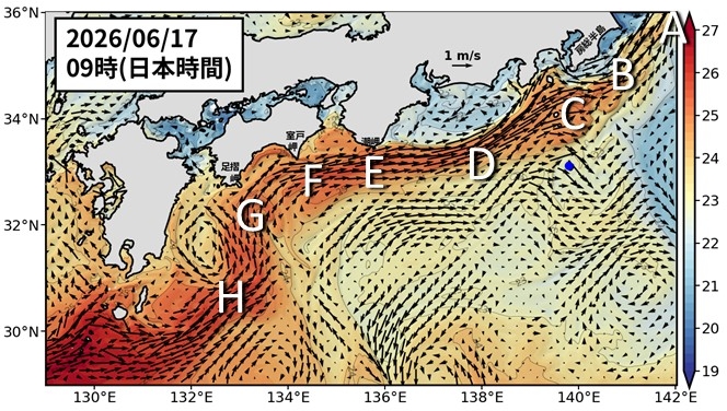 Fig1