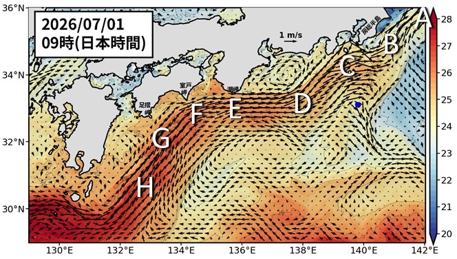 Fig1