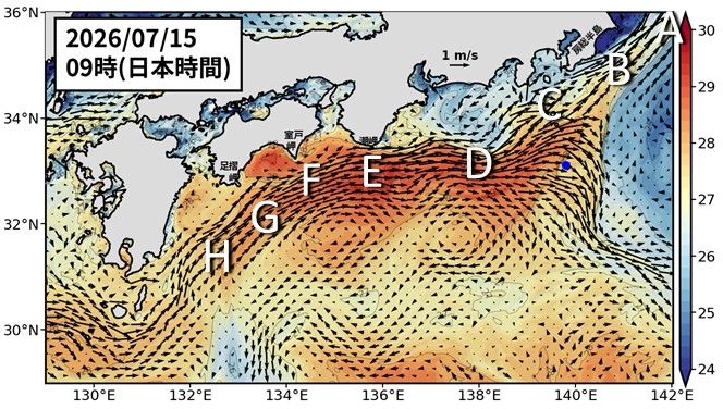 Fig1