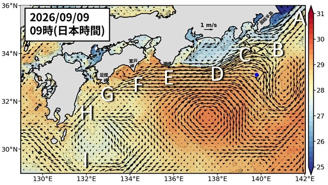 Fig1