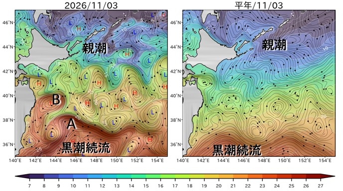 Fig2