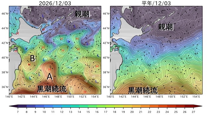Fig3