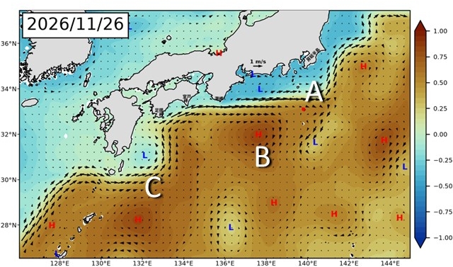 Fig2
