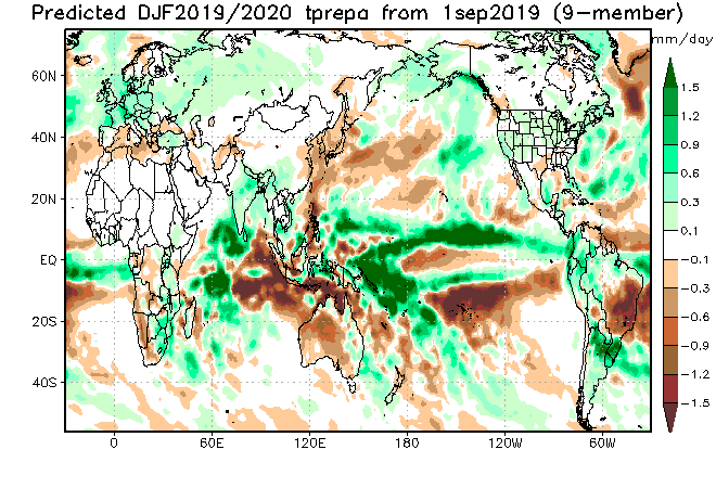 tprep.glob.DJF2020.1sep2019.gif