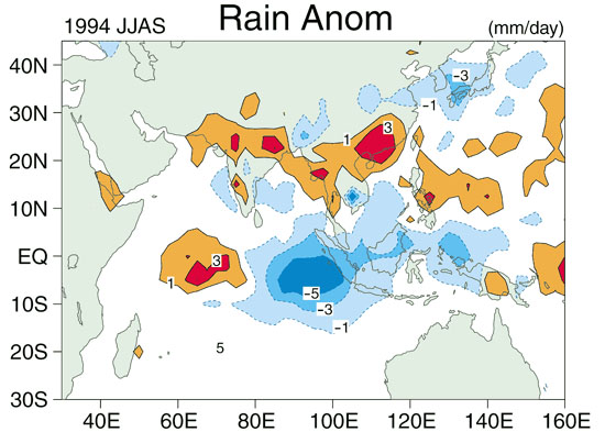 Rain Anom