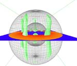 VFIVE:isosurface