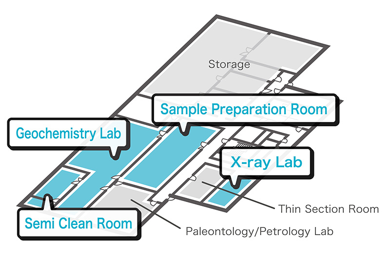 Lab Street Deck