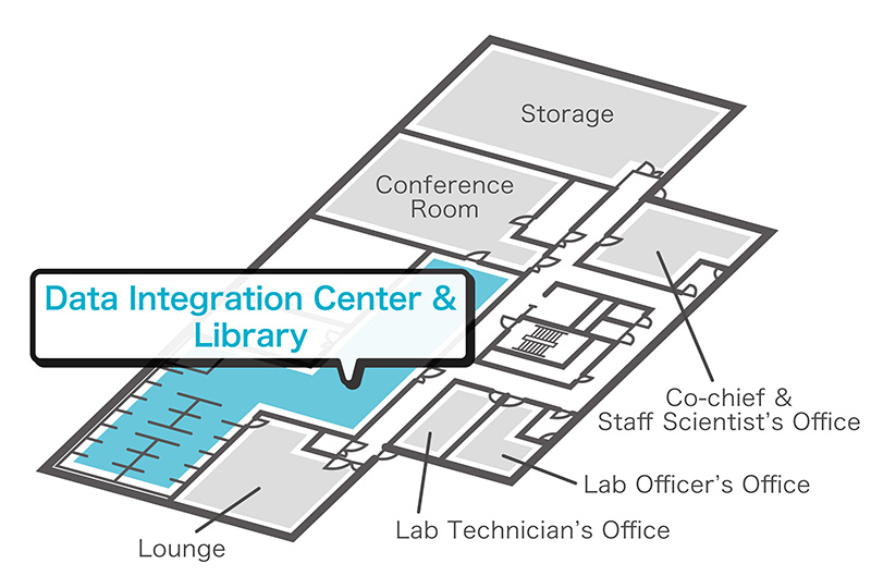 Lab Management Deck