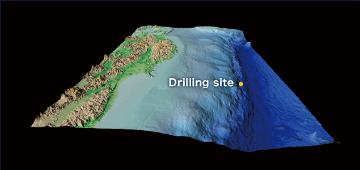 Drilling point