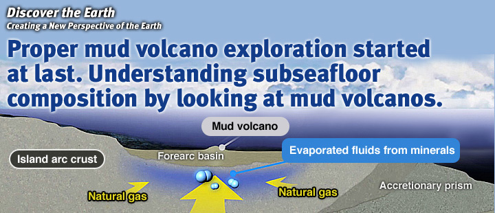 Discover the Earth:Proper mud volcano exploration started at last Understanding subseafloor composition by looking at mud volcanos