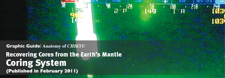 Graphic Guide：Recovering Cores from the Earth’s Mantle　Coring System