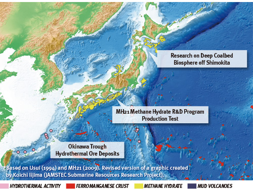 Research conducted alongside drilling