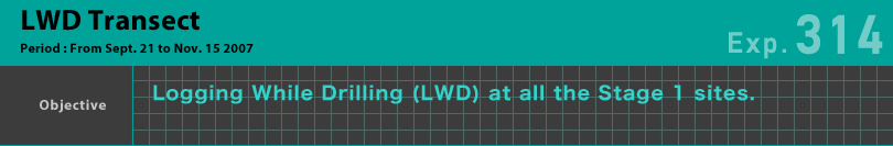 Inputs Coring 2 and Heat Flow