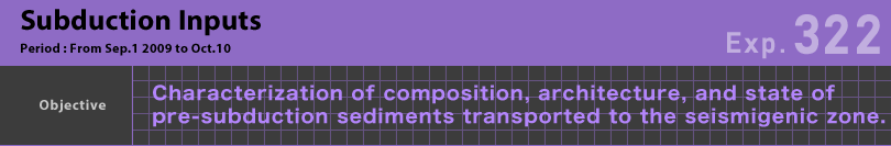 Inputs Coring 2 and Heat Flow