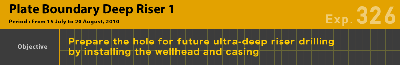 Inputs Coring 2 and Heat Flow