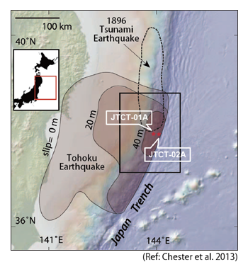 IODP Exp. 405 JTRACK 研究航海の概要