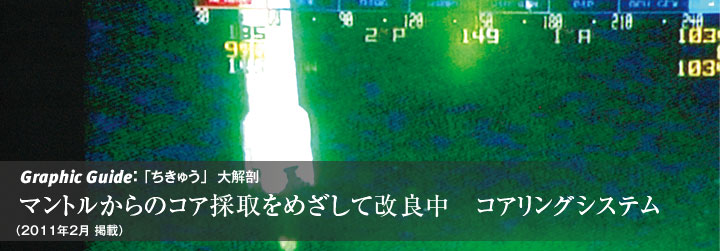 Graphic Guide:マントルからのコア採取をめざして改良中 コアリングシステム