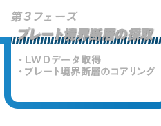 プレート境界断層の採取