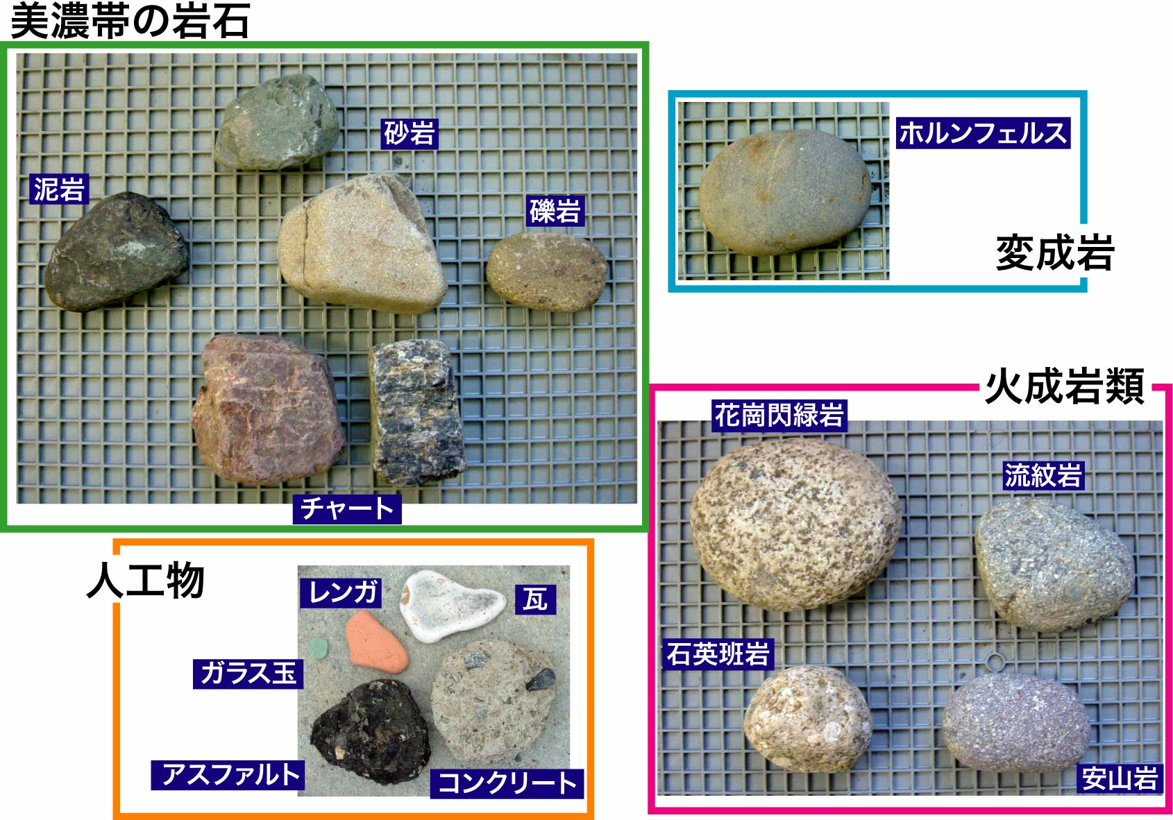 砂データ：木曽川   実習レポート・砂データ    ts