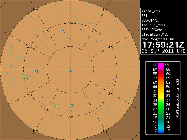 18UTC