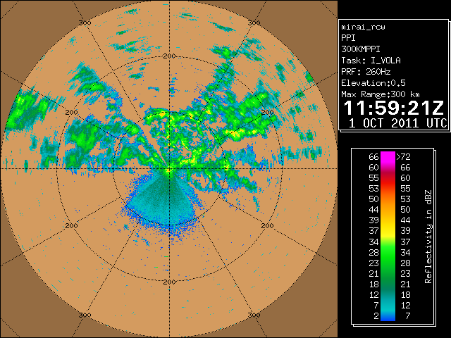 12UTC