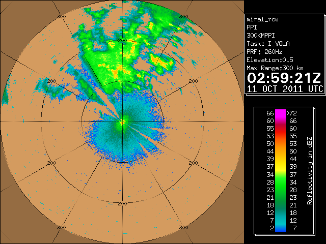 03UTC