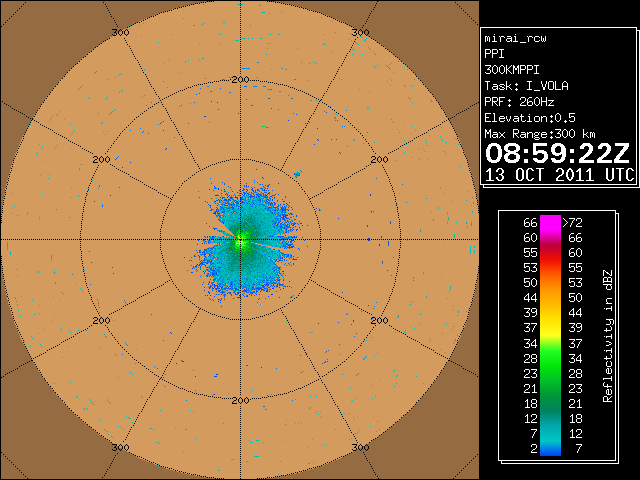 09UTC