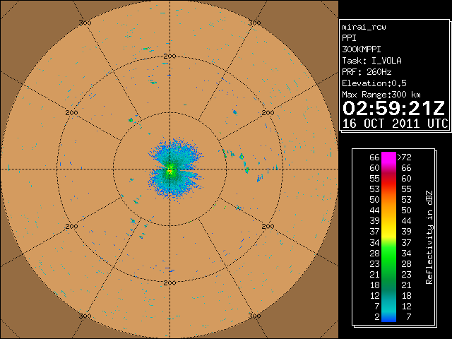 03UTC