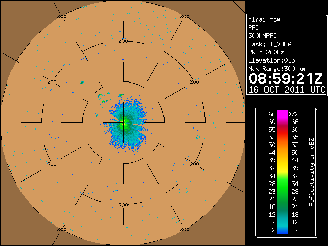 09UTC