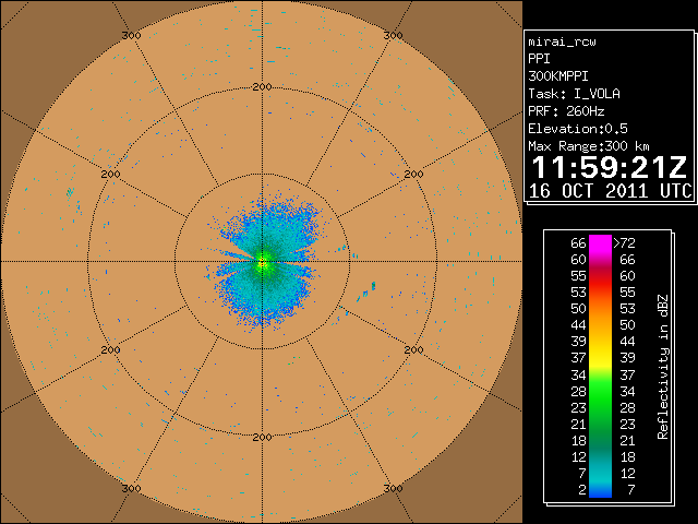 12UTC