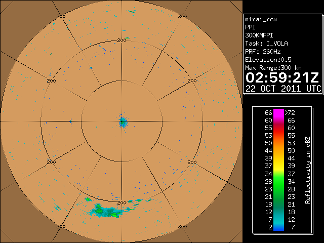 03UTC