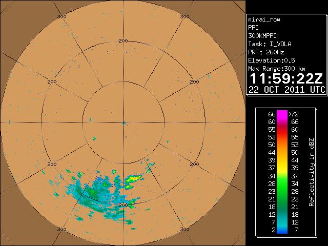 12UTC