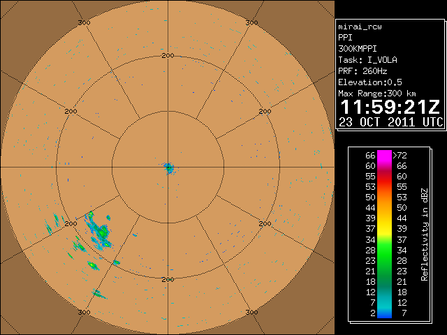 12UTC