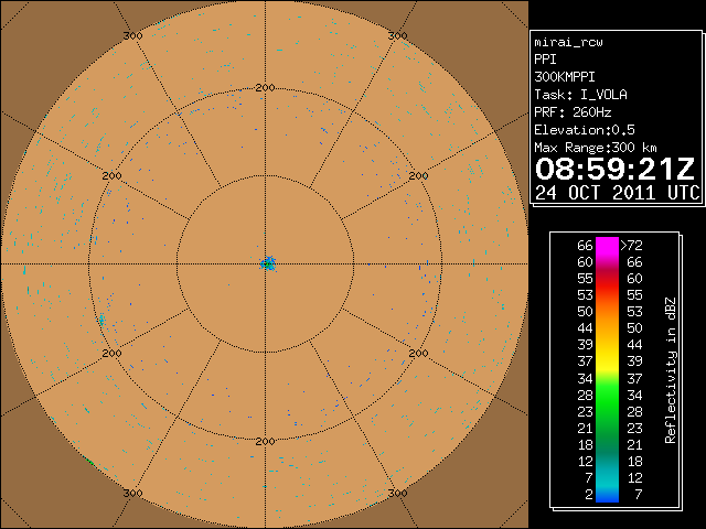 09UTC