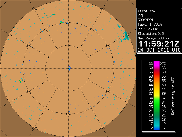 12UTC