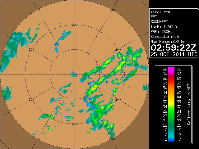 03UTC