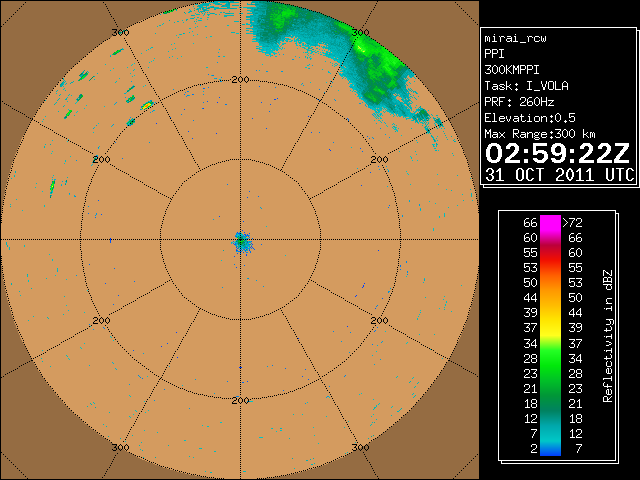 03UTC