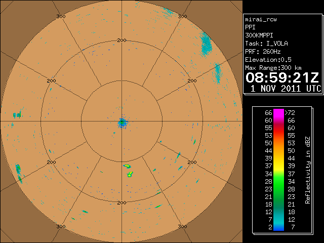 09UTC