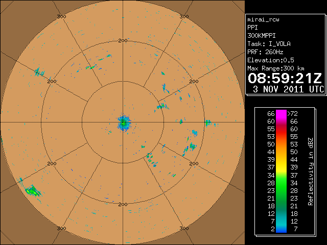 09UTC