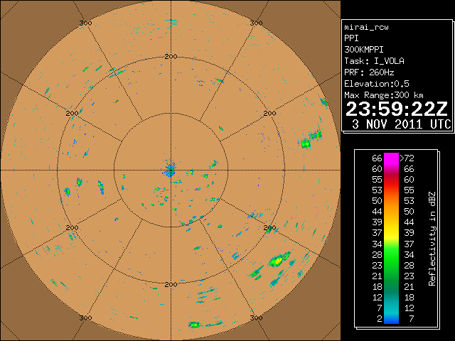 00UTC