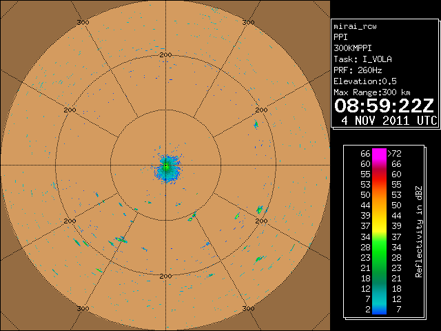 09UTC